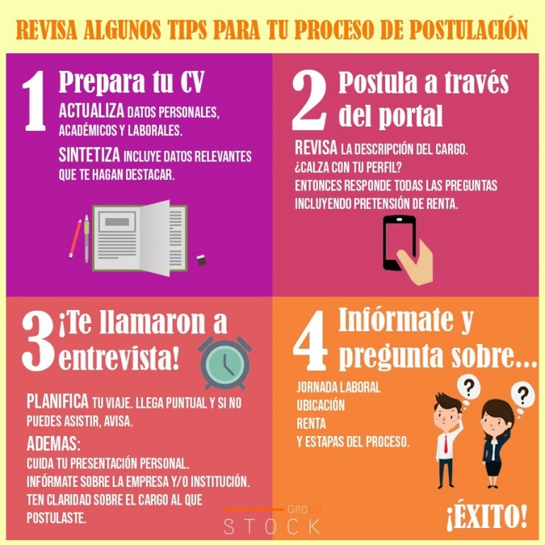 STOCK GROUP -TIPS PROCESO DE POSTULACIÓN